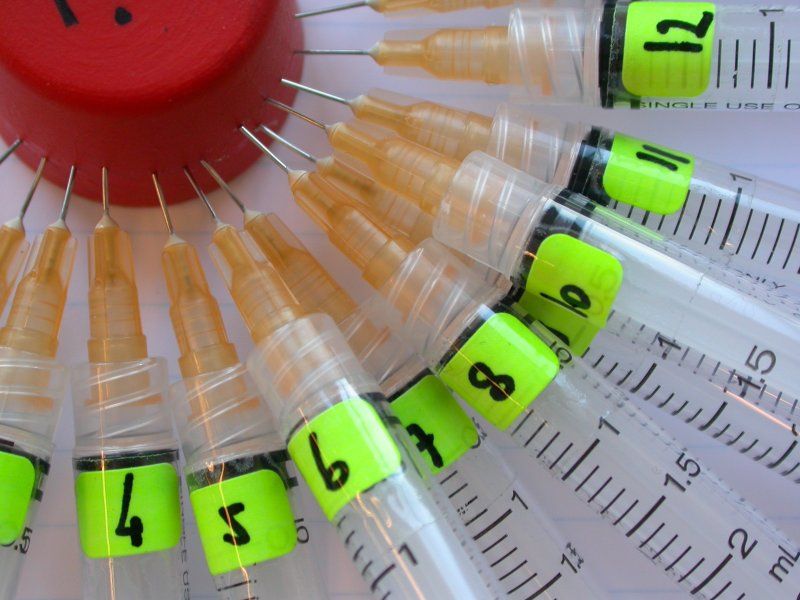 Ethylene measurements